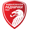 FK Radnicki 1923